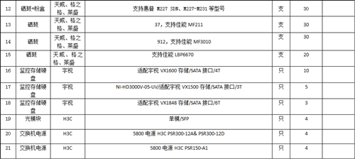 必一运动bsport体育