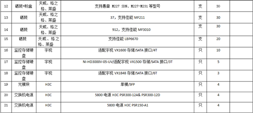 必一运动bsport体育