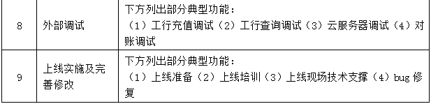 必一运动bsport体育